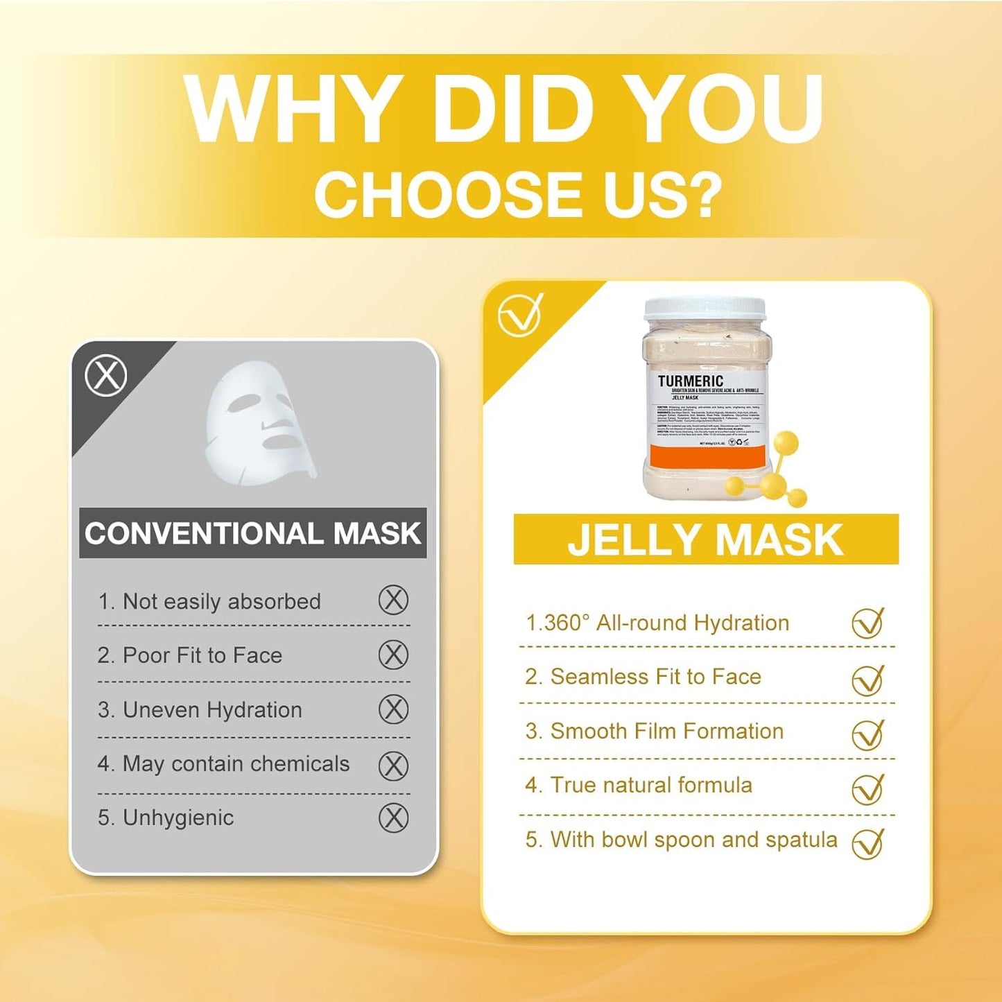 Jelly Mask for Facials Professional, Hydrating & Moisturizing Peel-Off Natural Gel Face Mask SkinCare, Professional Spa Use Jelly Face Masks, Deep Hydration & Glow 23 Fl Oz (Turmeric)