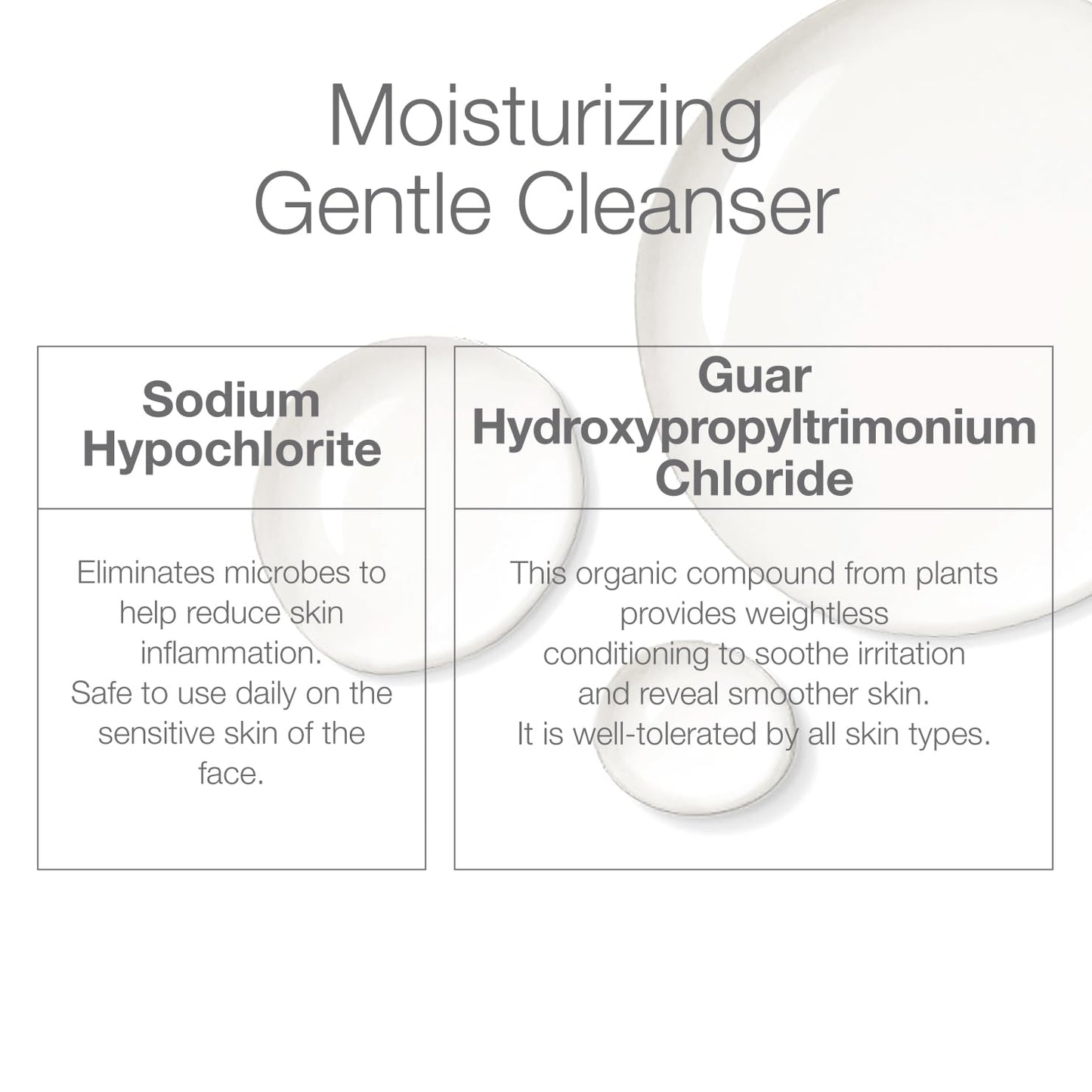 CLn® Facial Cleanser - Hydrating Facial Cleanser with Glycerin, For Skin Prone to Dryness, Eczema, Redness, Irritation & Acne Sensitivity, Fragrance-Free & Paraben-Free, 3.4 fl. oz.