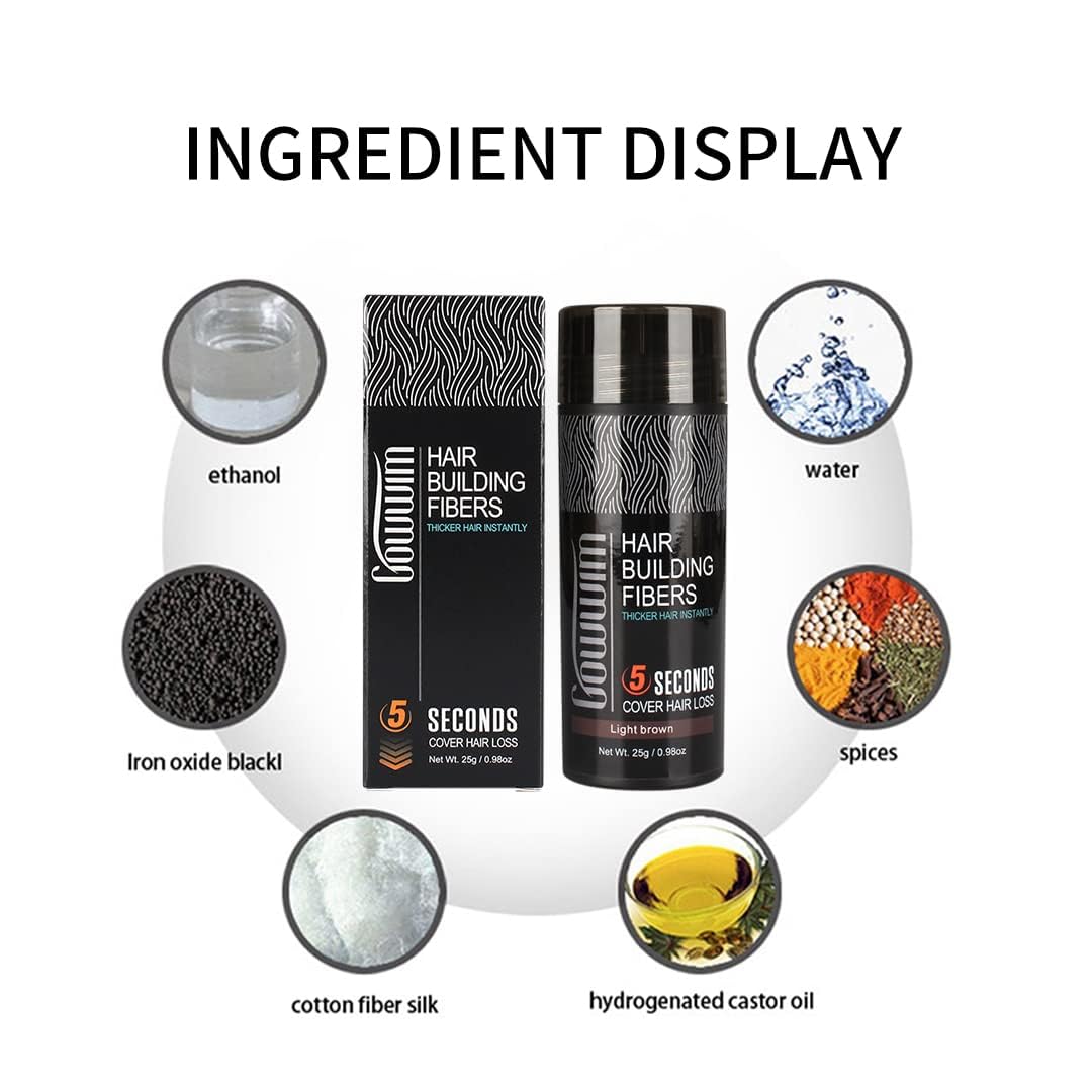 Gowwim Hair Fibers for Thinning Hair Building Fibers Instantly Cover Sparse Areas-Bald Spots Cover Up (black4, 0.88 Ounce (Pack of 1))