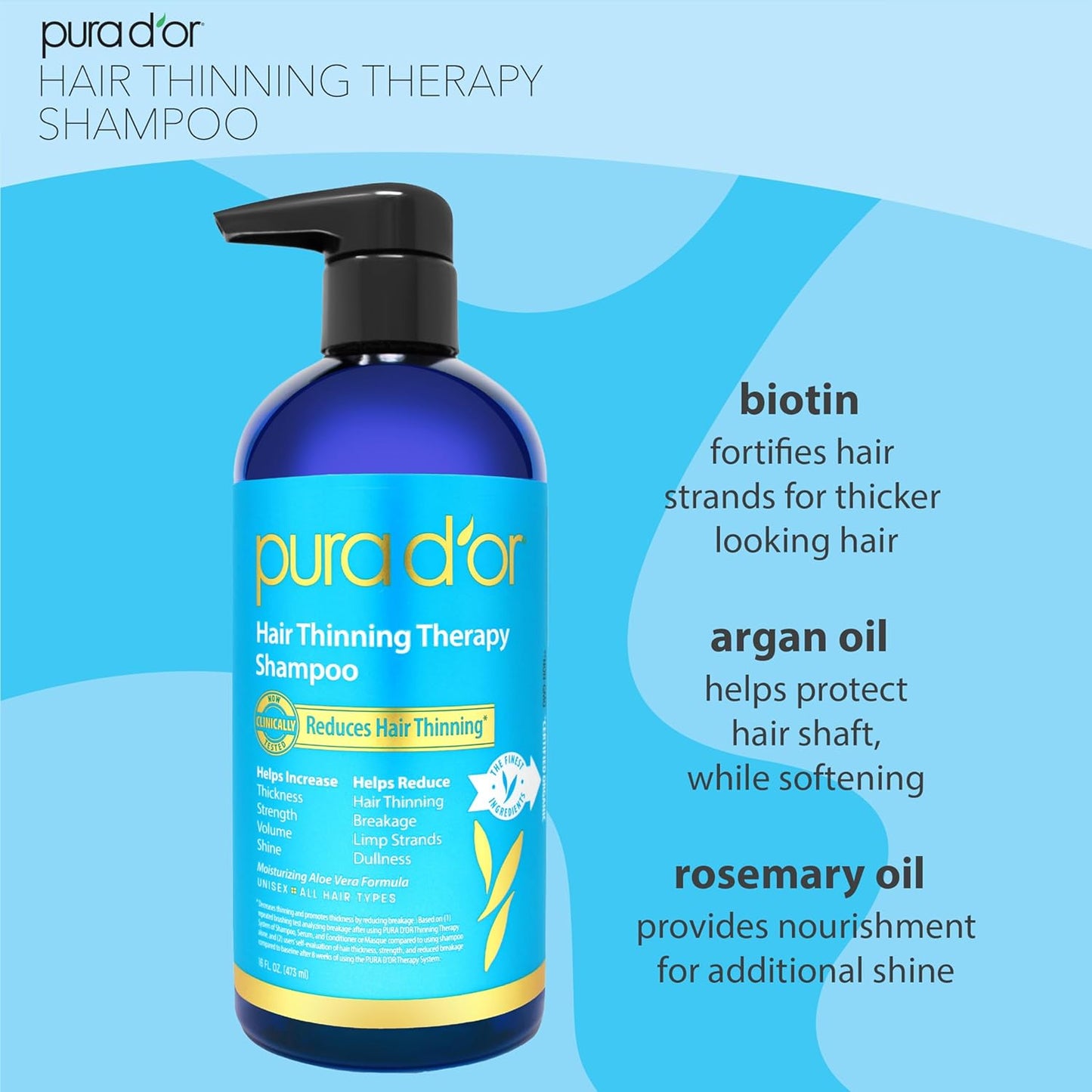 PURA D'OR 16 Oz Hair Thinning Therapy Biotin Shampoo - ORIGINAL Scent - CLINICALLY TESTED Effective Results, Herbal Blend Hair Thickening Products For Women & Men, Color Safe Routine Shampoo
