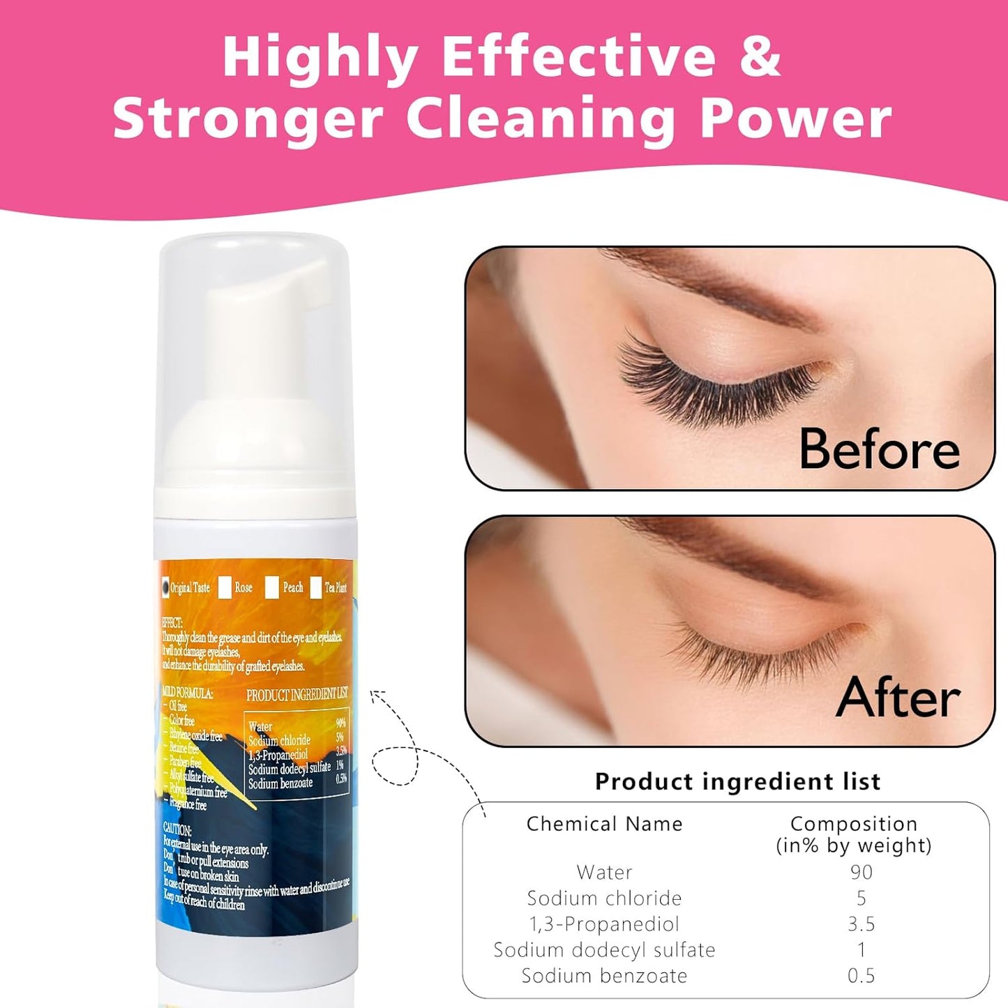 Buqikma Lash Shampoo for Lash Extensions, Mini Lash Fan 2.11Floz Rich Foam Eyelash Shampoo 50 Pcs Eyelash Brush and Rinse Bottle for Eyelash Wash Remover Lash Extension Cleanser for Home Use (Black)