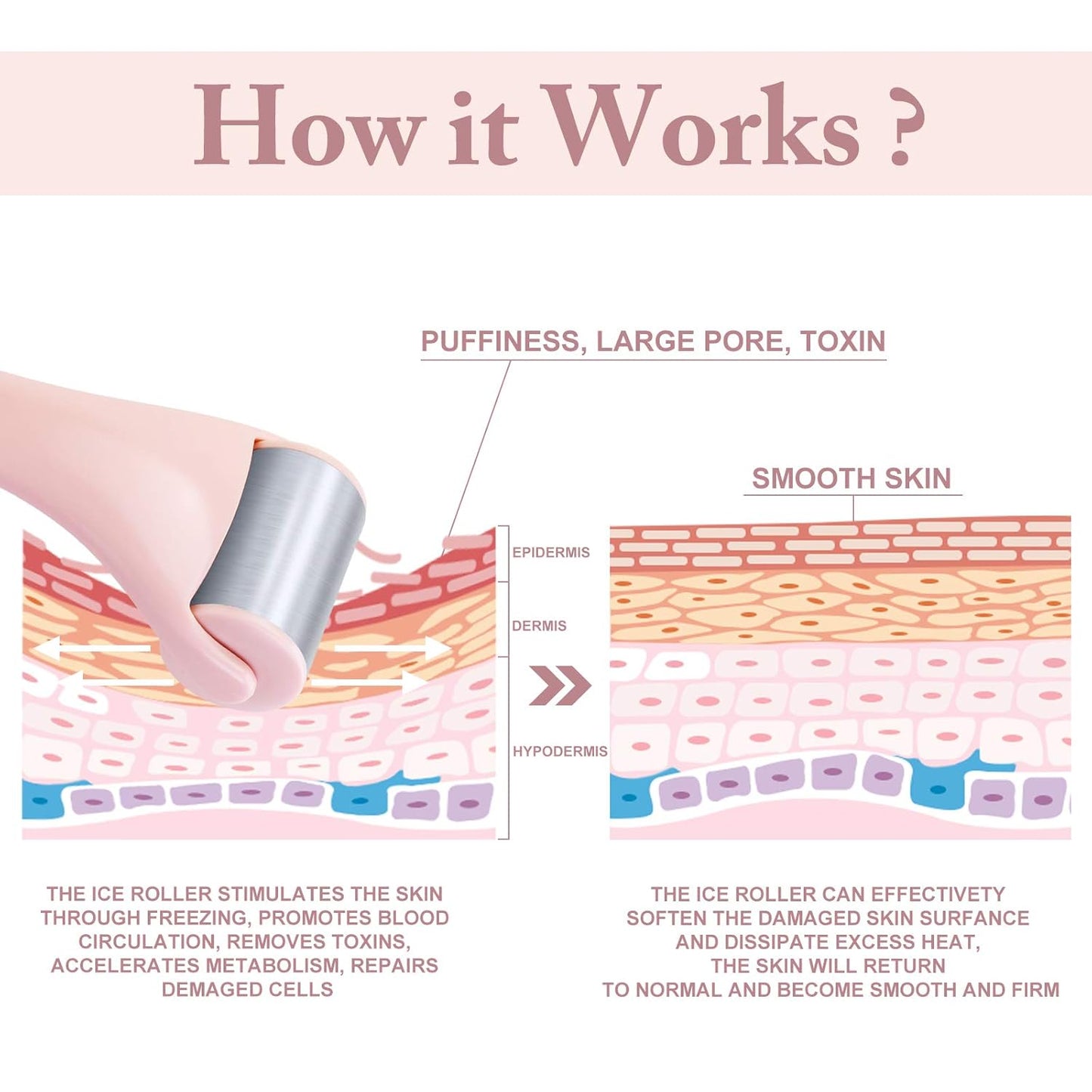 MAANGE Ice Roller for Face 1 Piece Stainless Steel Facial Roller Ice Face Roller for Puffiness,Migraine,Pain Relief and Skin Care (Pink)