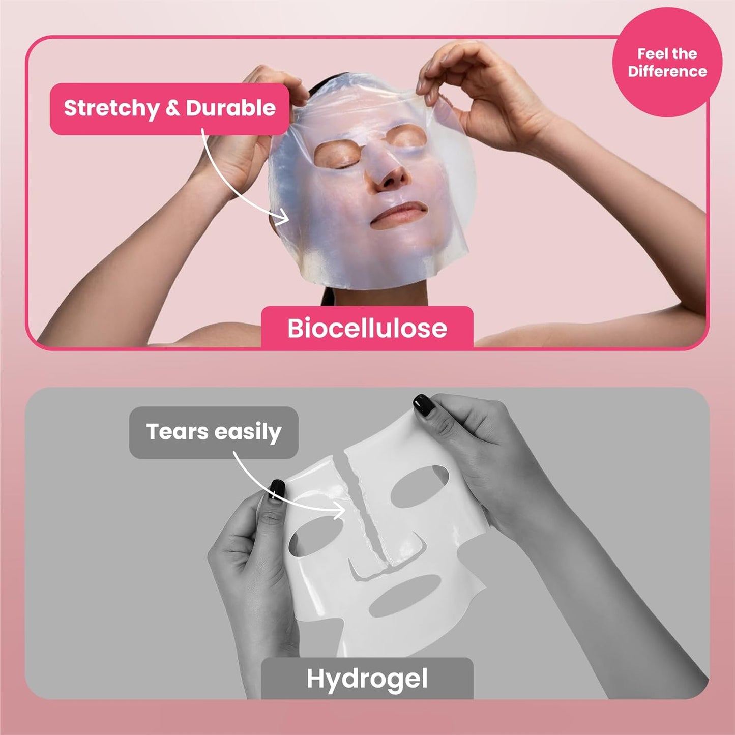 Body Restore Natural Collagen Face Mask 5 Pack – Korean Skin Care Mask with Fermented Coconut Water, Christmas Stocking Stuffers, White Elephant, Birthday Gifts for Women & Men, Dry Skin - Anti-Aging