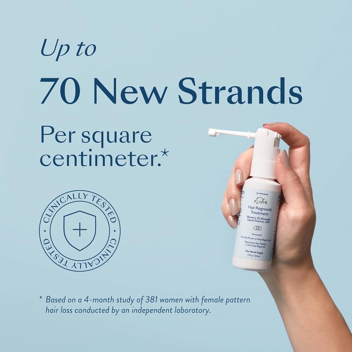 eSalon Hair Regrowth Treatment, 2% Minoxidil Topical Solution, 2.7 fl oz, One Month Supply, for Women