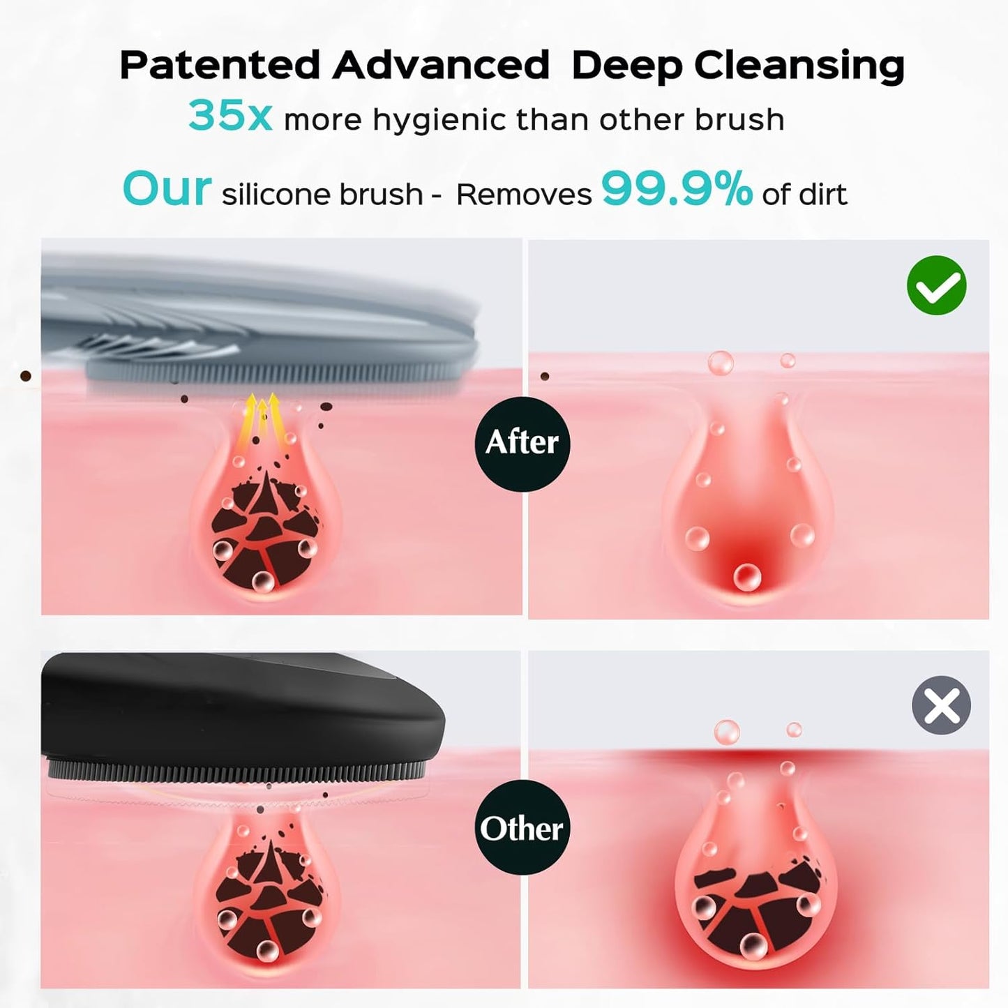 COSLUS Face Scrubber Facial Cleansing Brush: 5 Cleansing Modes Silicone Face Wash Scrubber for Men Beard Care, Sensitive Skin - Deep Cleansing & Gentle Exfoliating, Portable for Shower & Travel