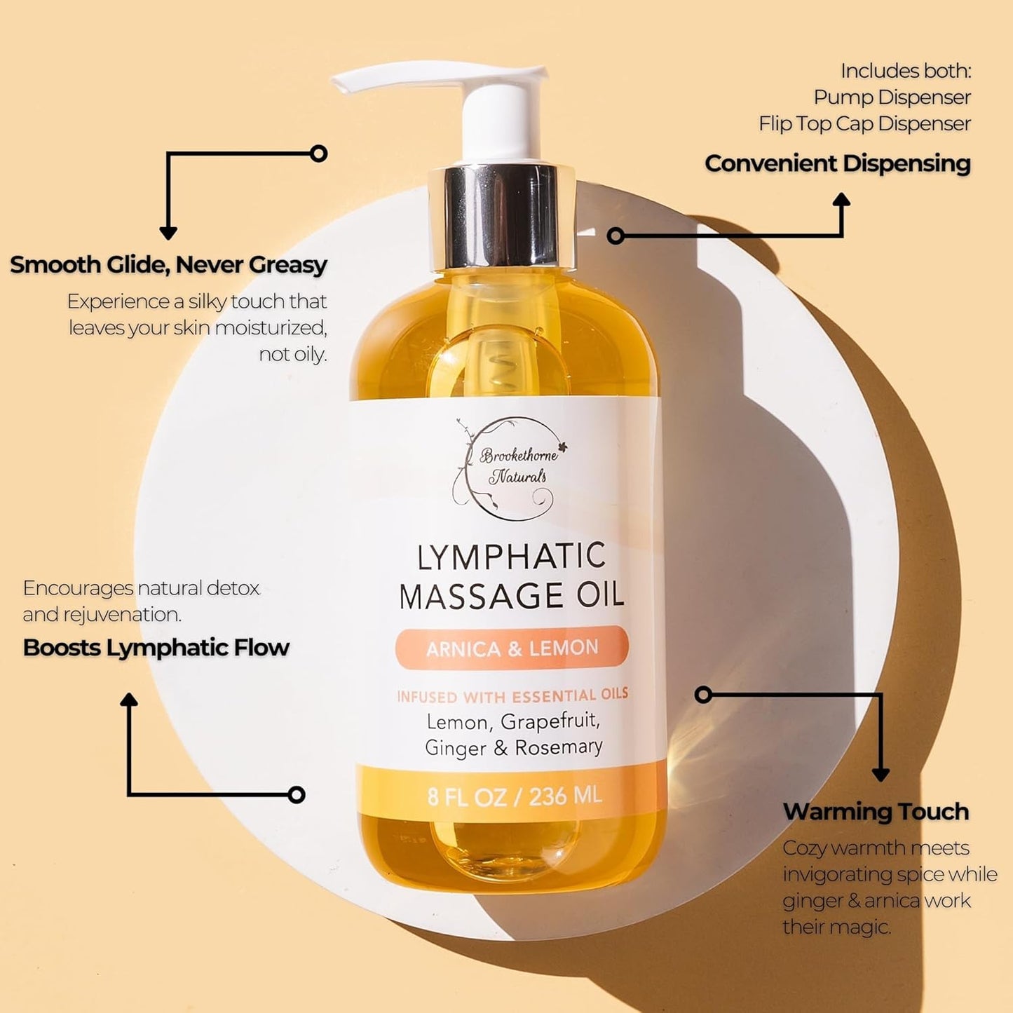 Lymphatic Massage Oil for Massage Therapy | 100% Natural Lymphatic Drainage Oil | Premium Quality with Arnica, Lemon & Ginger | for Post Surgery Recovery & Detox | 8oz by Brookethorne Naturals