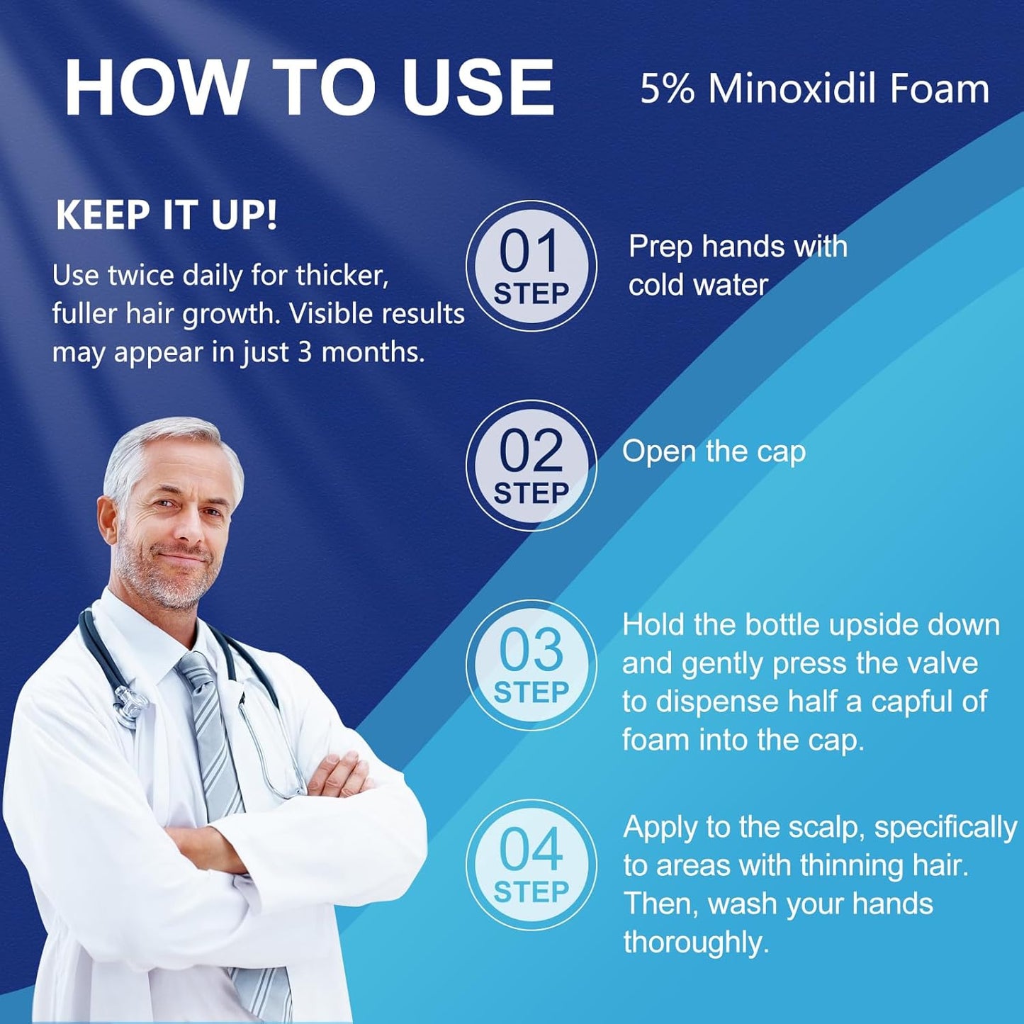 5% Topical Minoxidil Foam, Minoxidil for Men and Women, Infused with Biotin, Hair Growth Treatment, Supports Thicker and Fuller Hair & Beard (Minoxidil Foam, 12.66oz, 6 Month Supply)