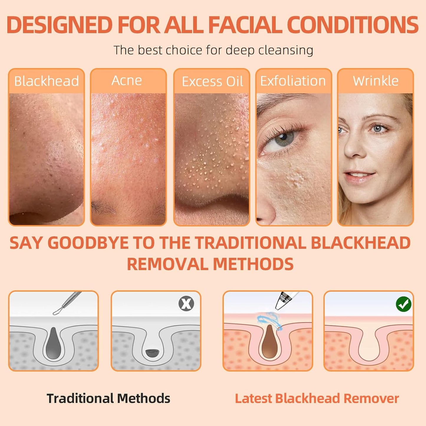 Pore Vacuum, USB Rechargeable Blackhead Remover Vacuum,3 Levels Adjustable Pore Vacuum Blackhead Remover, with 6 Suction Power Probe,4 Golden Needle,Face Vacuum Pore Cleanser for Women & Men-White