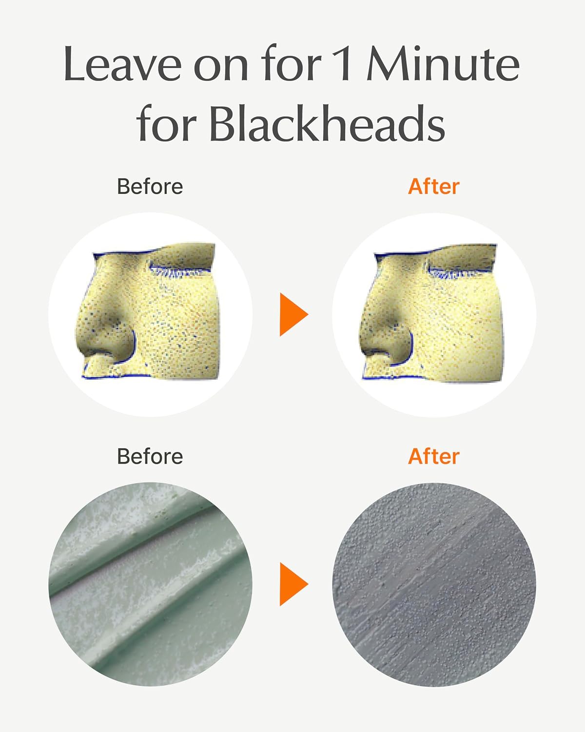 SU:M One Minute Clay Mask - Pore Cleanser & Hydrating 2-in-1 Korean Face Mask and Facial Cleanser for Blackheads, Exfoliation & Smooth Skin, 5.07 fl oz