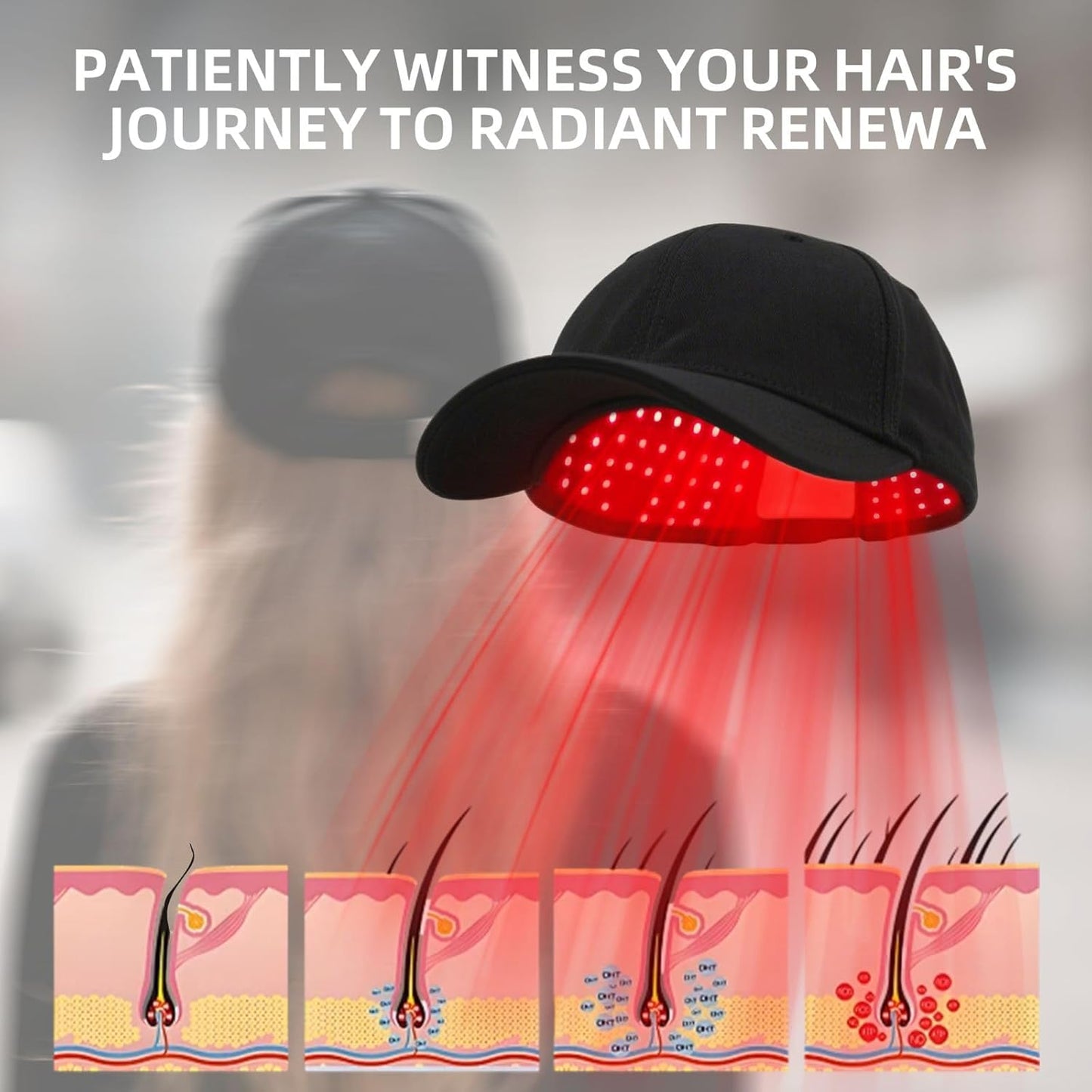 Cordless Red Light Therapy for Hair Growth Cap, Infrared Red Light Therapy to Support Scalp Health, Reduce Hair Loss & Shedding