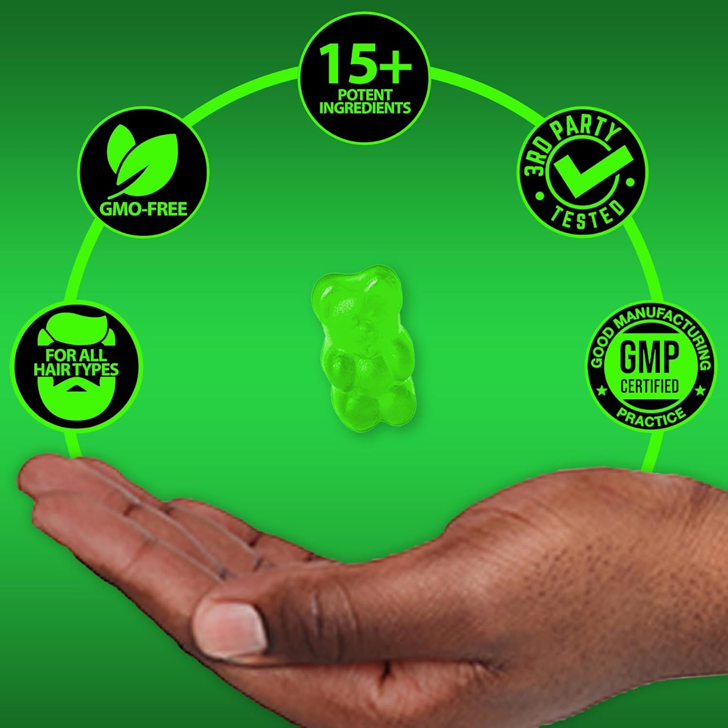 Beard Growth Kit w/GROW Beard Oil for Men (Mens Beard Growth Serum) + Biotin Gummies Beard Growth Vitamins & Hair Growth Vitamins for Men