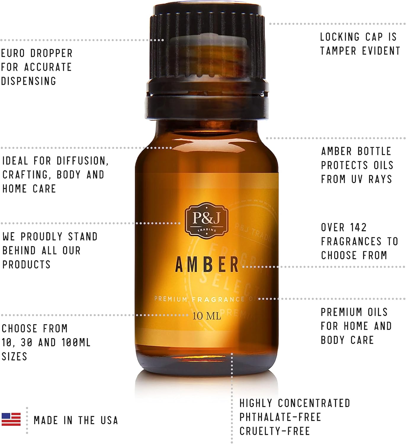 P&J Fragrance Oil - Violet Scent 30ml - Candle Scents, Soap Making, Diffuser Oil, Fresh Scents