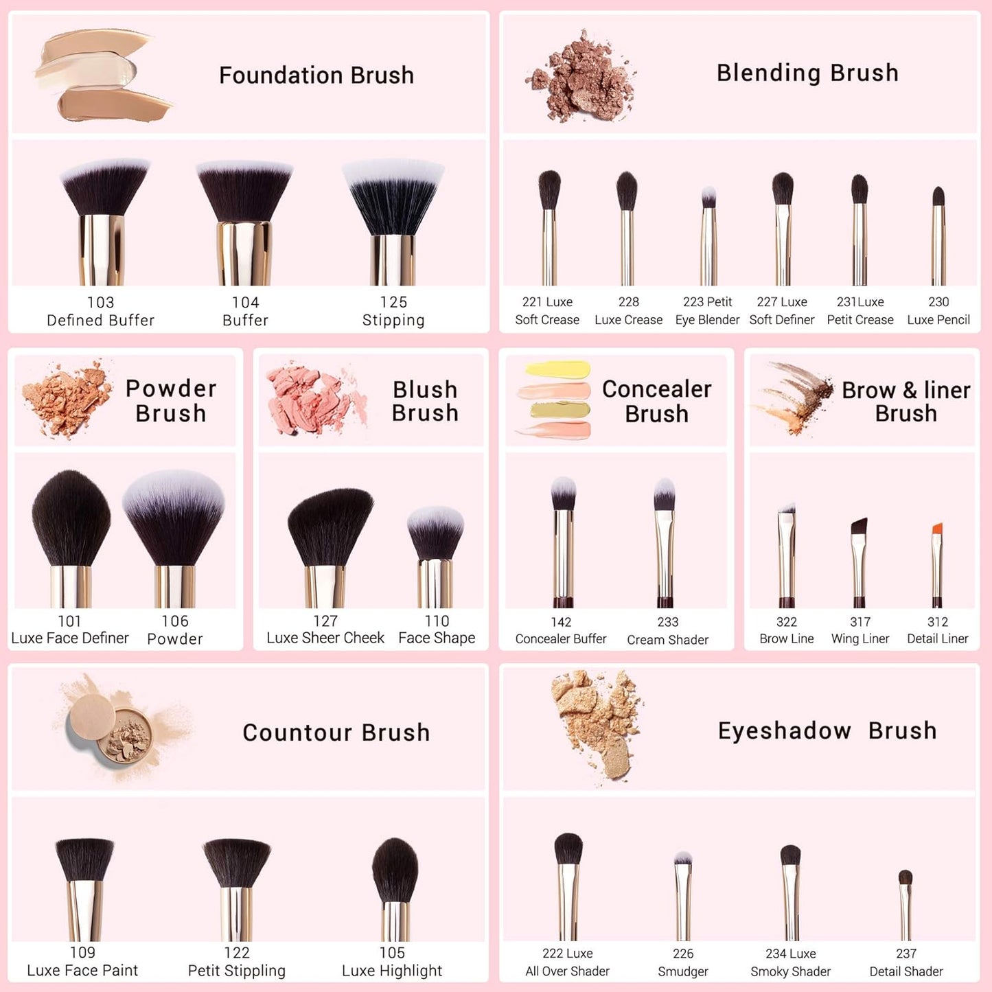 Jessup Makeup Brushes Set Professional, 25PCS Premium Natural Powder Foundation Eyeshadow Blending Concealer Blusher Highlight Labeled Brushes, T280