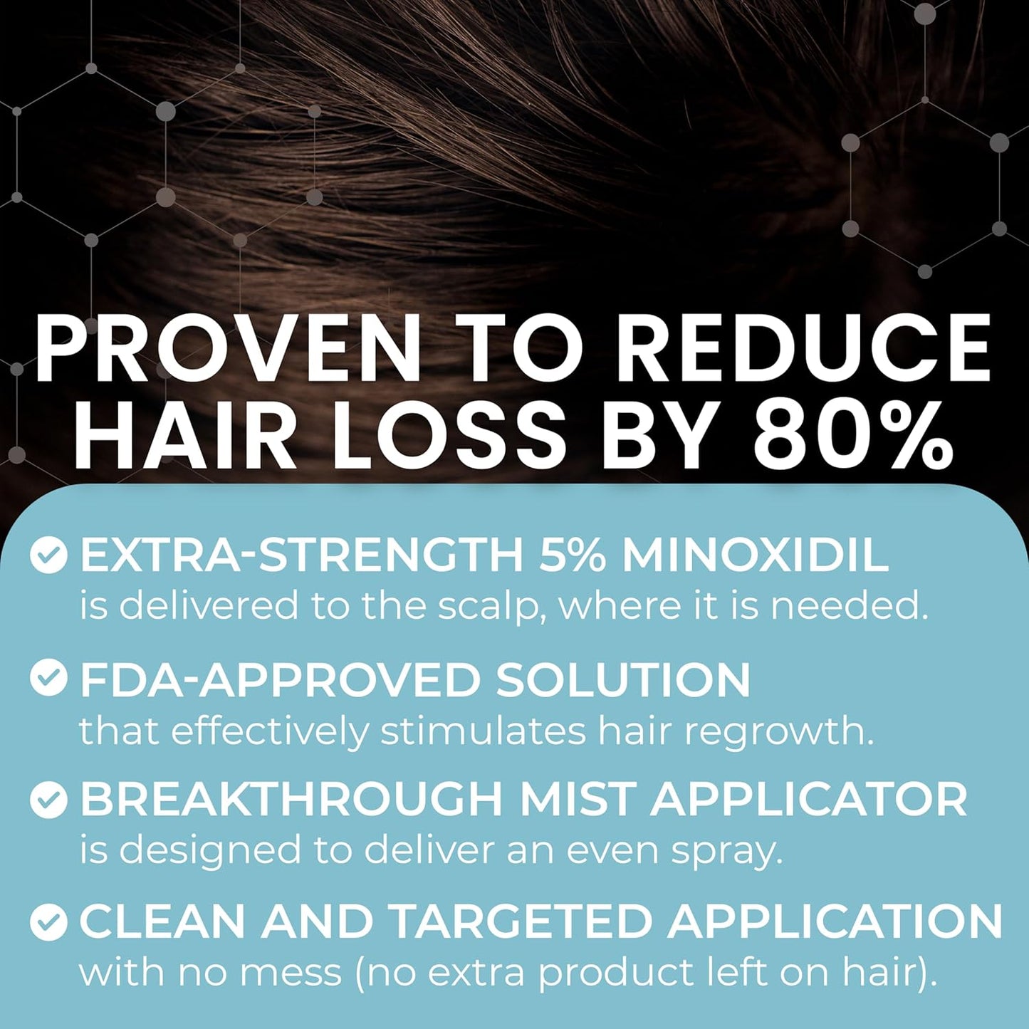 Minoxidil for Men | 5% Minoxidil Hair Regrowth Treatment | Unscented, Clinically Proven for Thinning Hair Regrowth & Follicle Reactivation | Hair Loss Treatments For Men- 60 ml