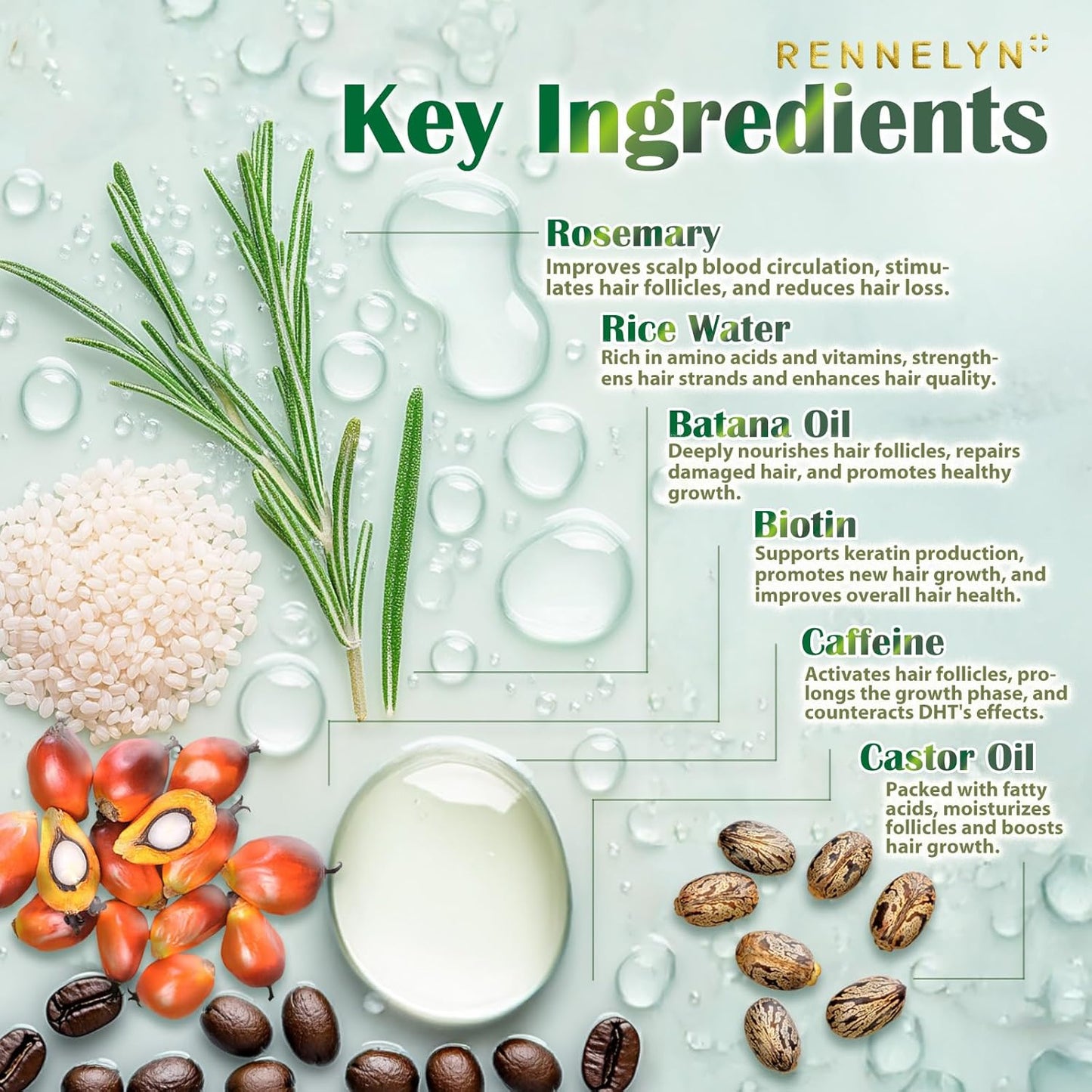 Natural Hair Growth Oil Spray: Rosemary Castor Batana Oil with Rice Water Lotion for Hair Thickening For Women 60ML