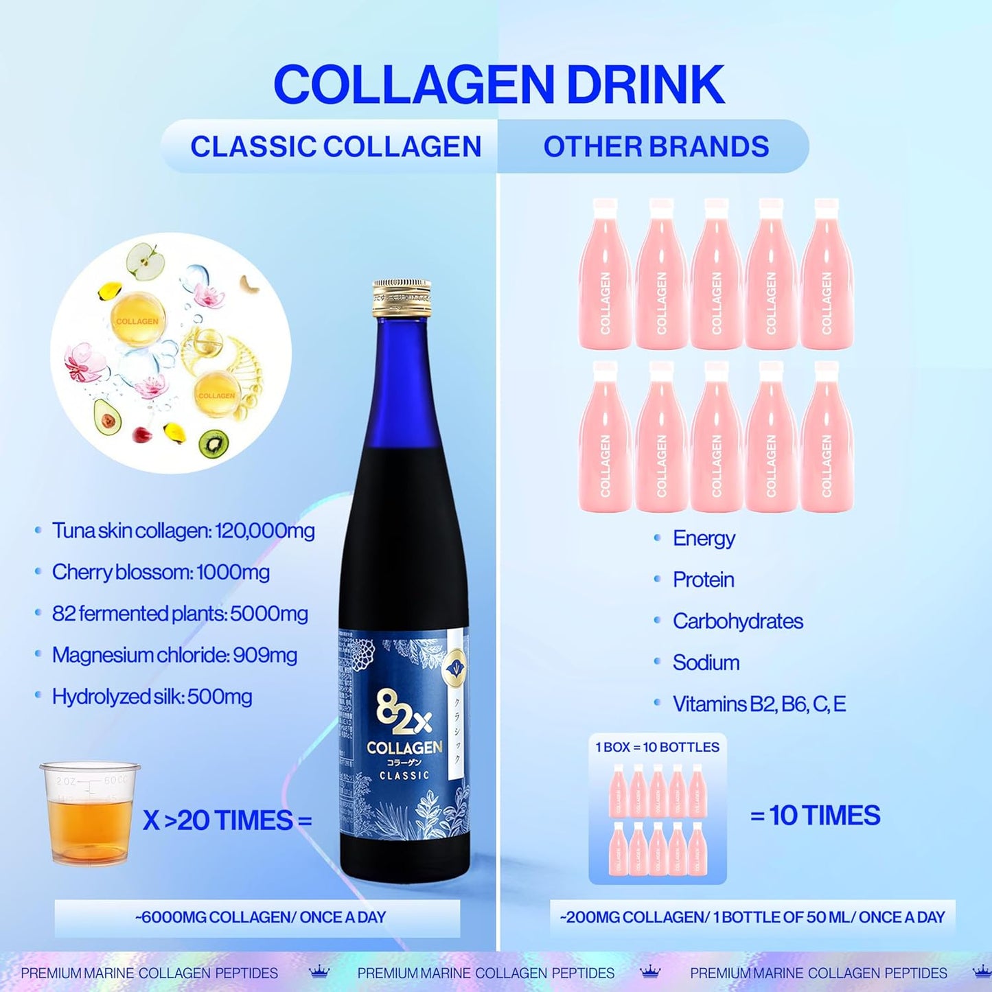 82X Classic Collagen - Marine Fish Tuna Collagen Peptides Liquid Drink for Skin Hair Nails from Japan with 82 Fermented Plants, Vitamins, Minerals & Supplements