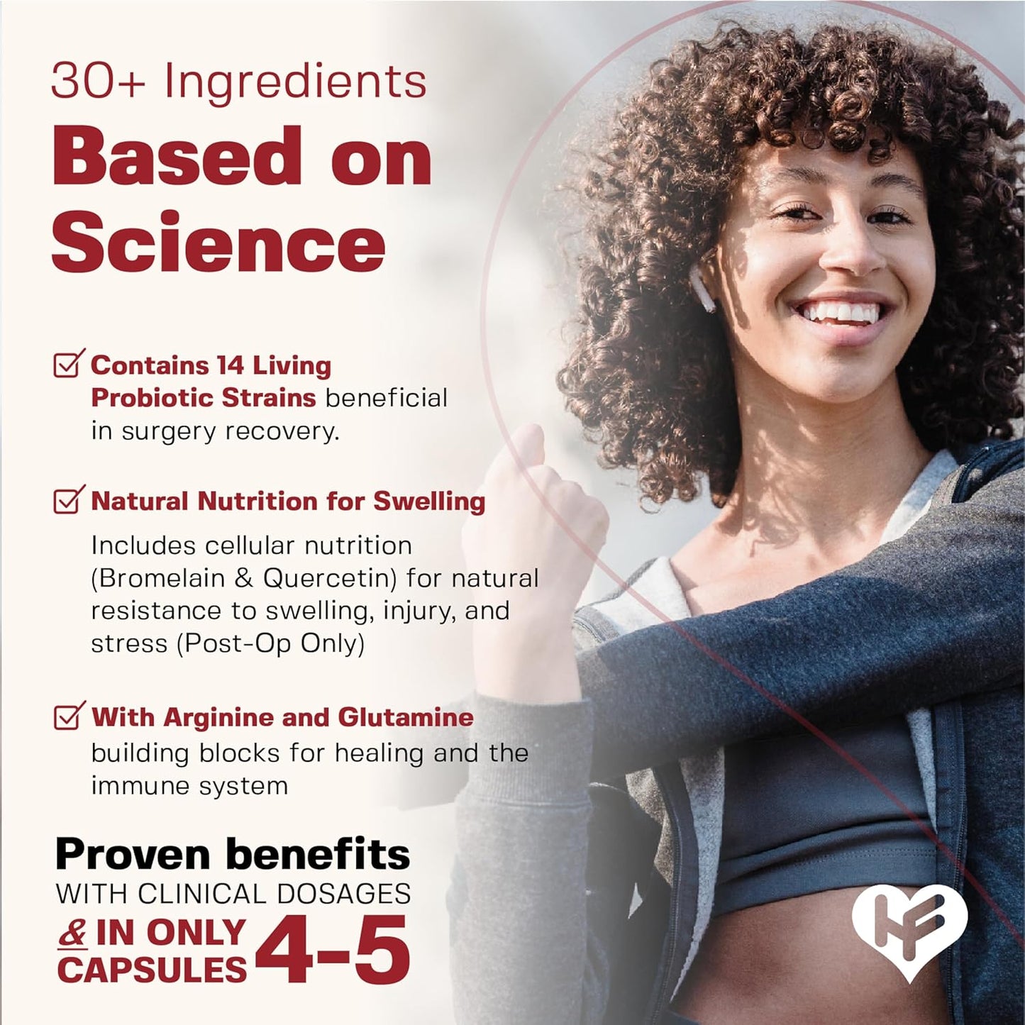 Post Surgery & Injury Recovery Supplement - Supports Healing, Scar Treatment & Bruising - BBL Post-Op Support for Surgery Recovery